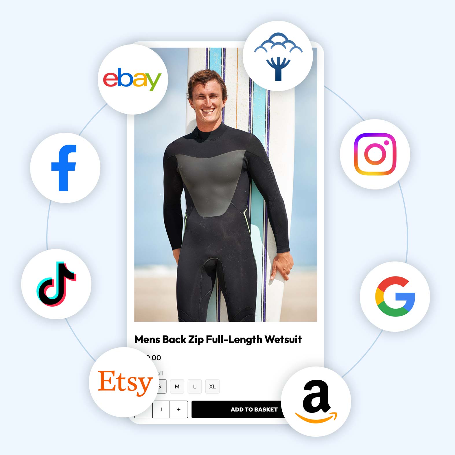 Multi-channel ecommerce via Bluepark online shop software