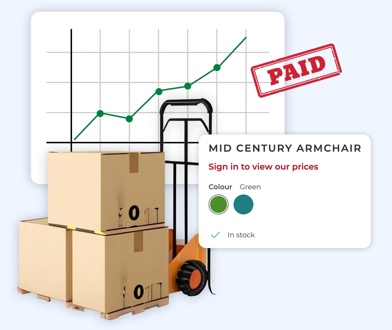 Multi-channel ecommerce via Bluepark online shop software