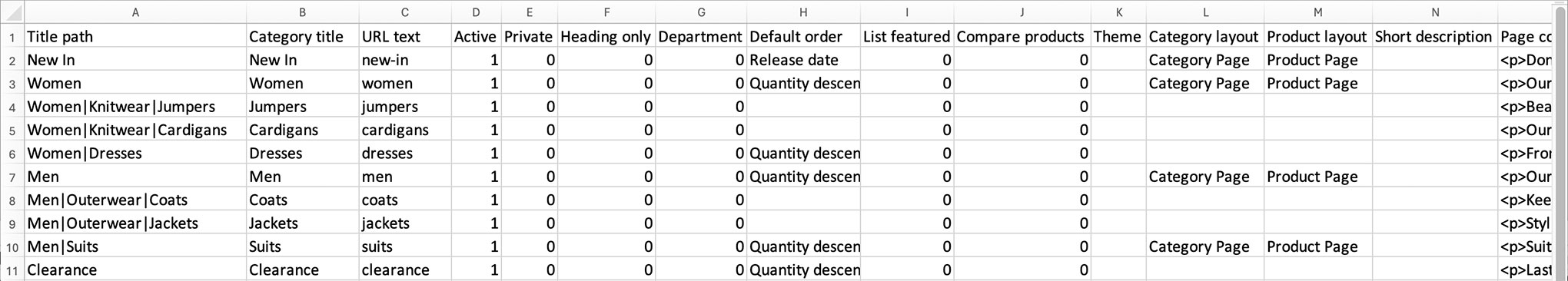 How to Import & Edit Categories in Bulk - Bluepark.co.uk