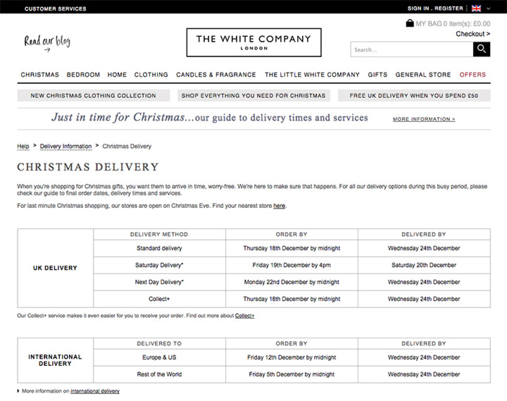 Christmas Delivery Cut Off Times