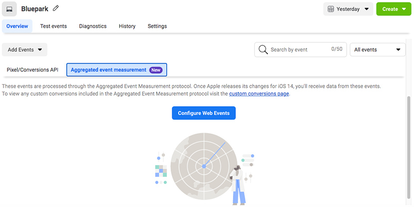 Facebook aggregated event measurement