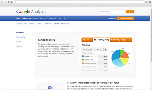 Google Analytics Social