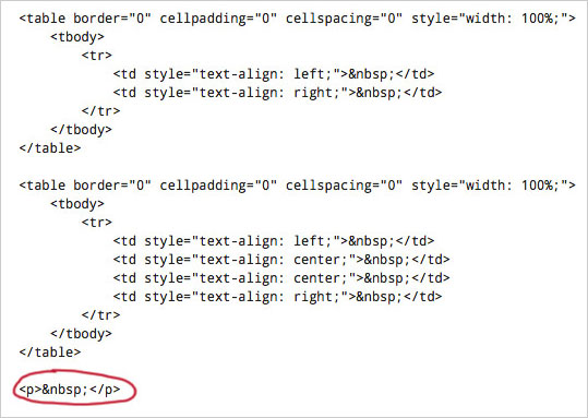 Table html code
