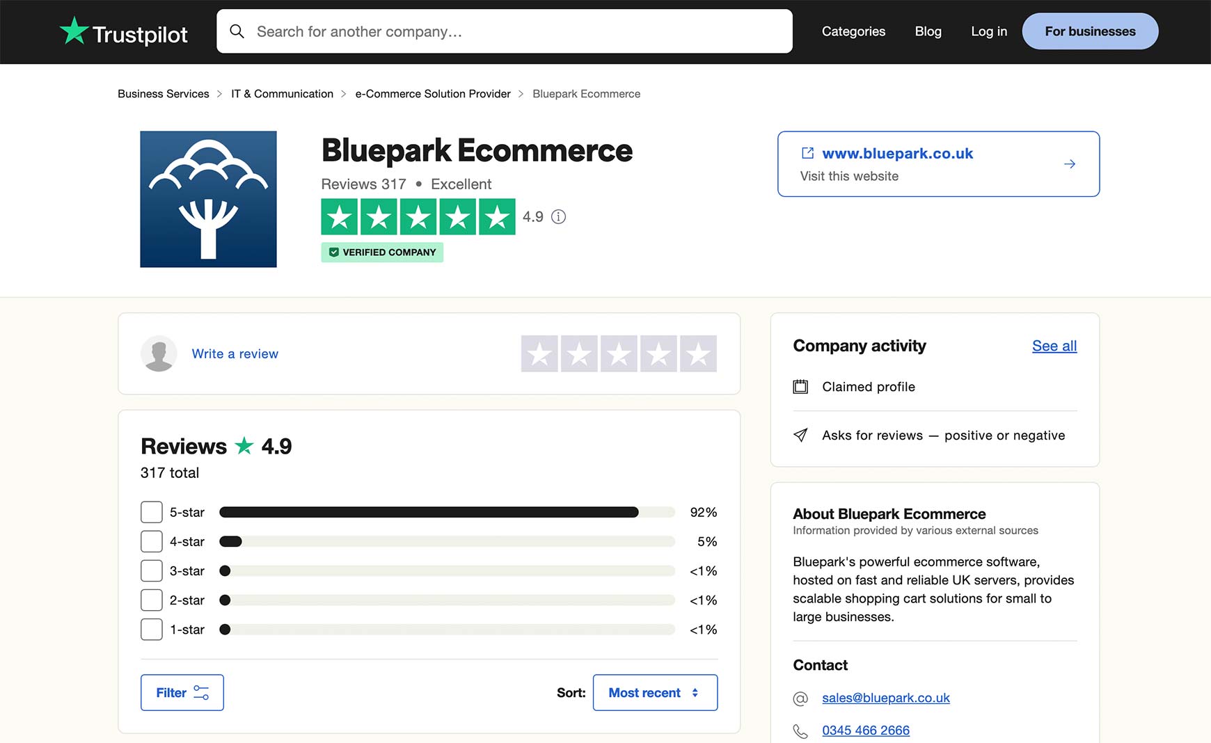 Bluepark reviews on Trustpilot