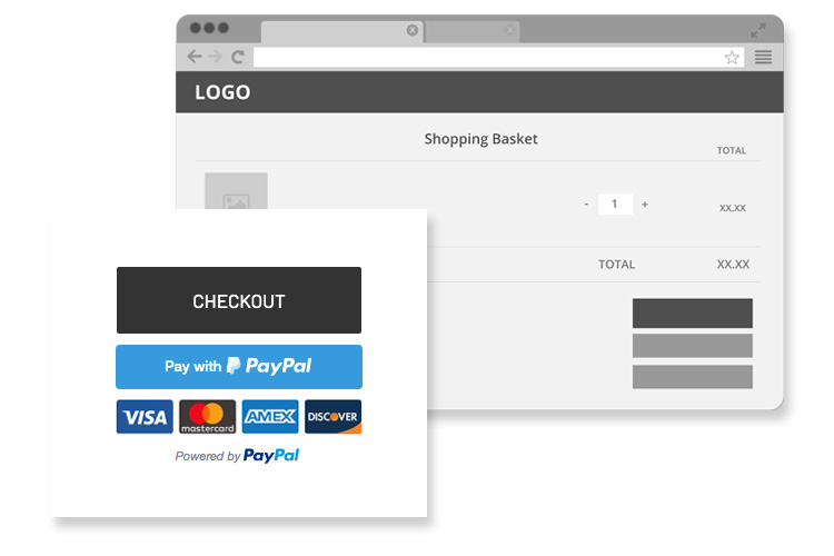 PayPal Commerce Platform Smart Buttons
